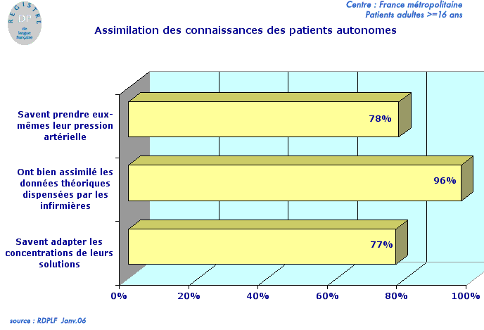 connaissance05