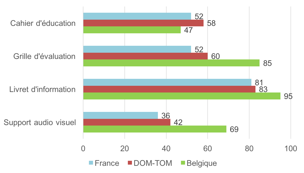 support2015 2016sympo