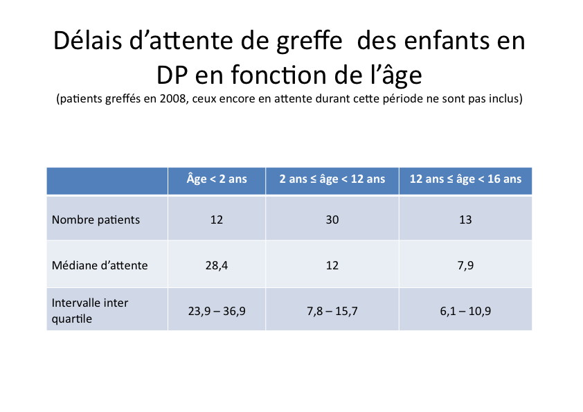 pediatrie2008.00001