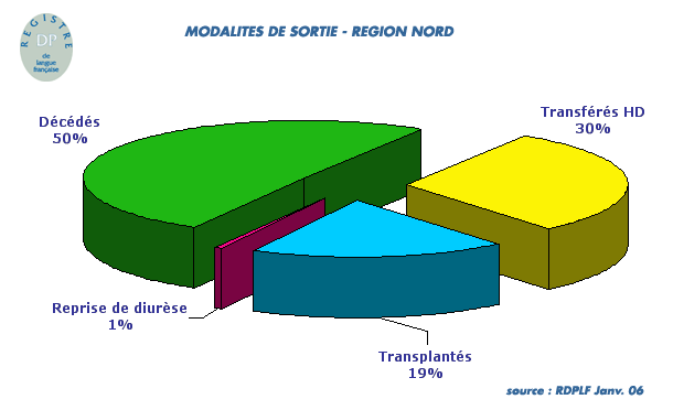 sortie_nord05