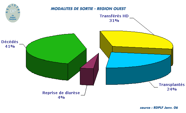 sortie_ouest05