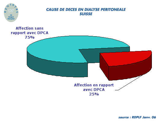 deces_suisse05