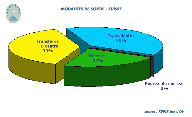 sortie_suisse05